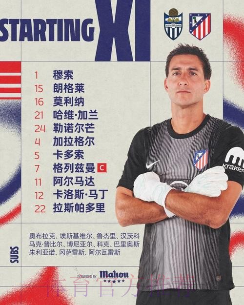 国王杯马竞3-2巴利阿里晋级,格列兹曼双响,穆索扑点 国王杯马竞3-2巴利阿里晋级,格列兹曼双响,穆索扑点